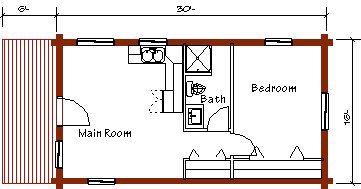 Outpost Plan